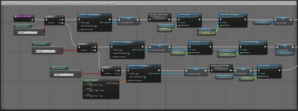 This Blueprint shows how we can change the light type by clicking a drop down menu.